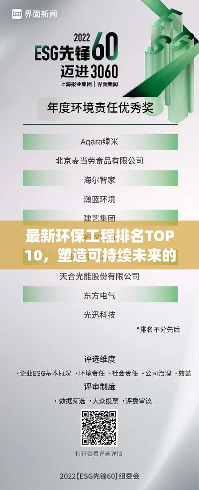 最新环保工程排名TOP10，塑造可持续未来的先锋力量
