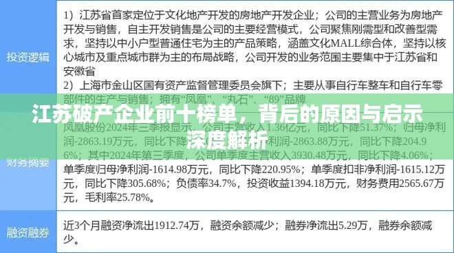 江苏破产企业前十榜单，背后的原因与启示深度解析