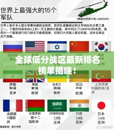 全球低分战区最新排名榜单揭晓！