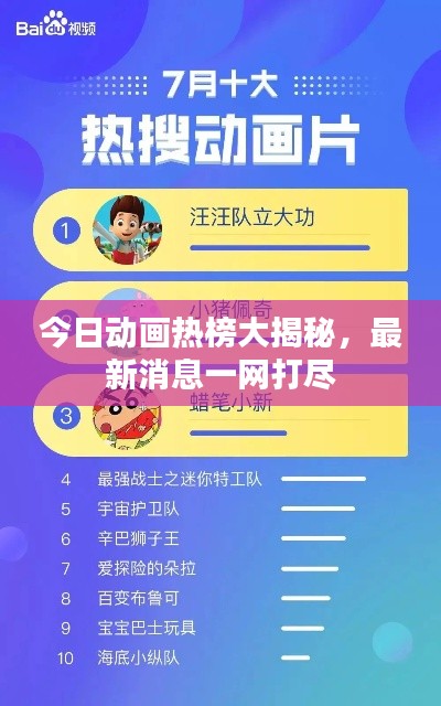 今日动画热榜大揭秘，最新消息一网打尽