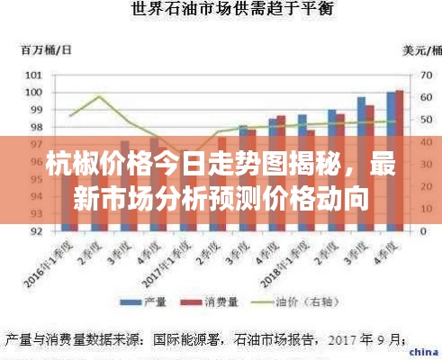 杭椒价格今日走势图揭秘，最新市场分析预测价格动向