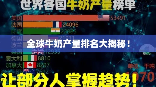 全球牛奶产量排名大揭秘！