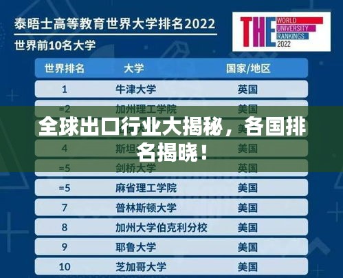 全球出口行业大揭秘，各国排名揭晓！