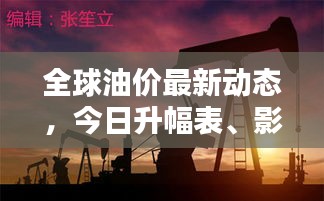 全球油价最新动态，今日升幅表、影响因素全解析