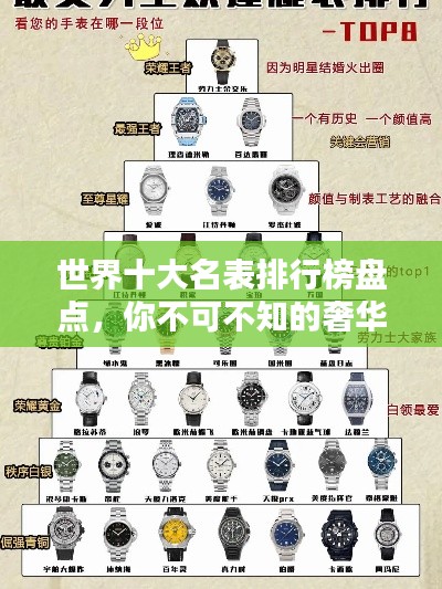 世界十大名表排行榜盘点，你不可不知的奢华钟表榜单！