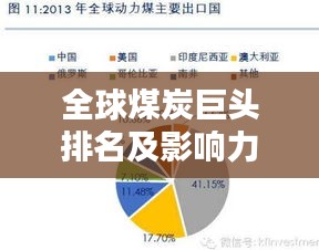 全球煤炭巨头排名及影响力深度解析