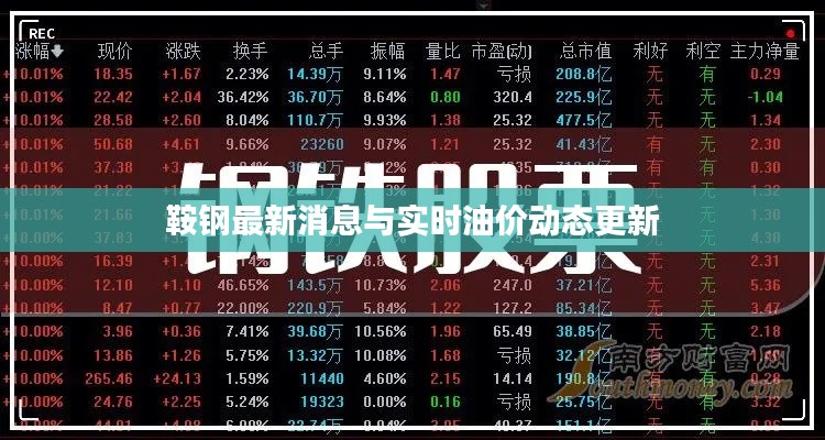 鞍钢最新消息与实时油价动态更新
