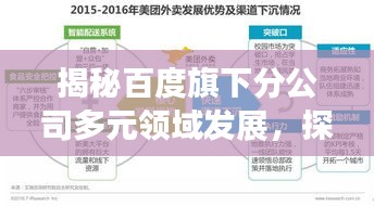 揭秘百度旗下分公司多元领域发展，探索百度集团的广泛布局