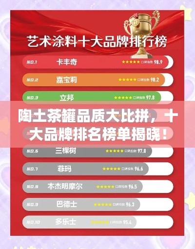 陶土茶罐品质大比拼，十大品牌排名榜单揭晓！