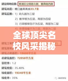 全球顶尖名校风采揭秘，排名124位的独特魅力与高等教育之巅的探索
