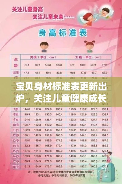 宝贝身材标准表更新出炉，关注儿童健康成长，塑造理想体型