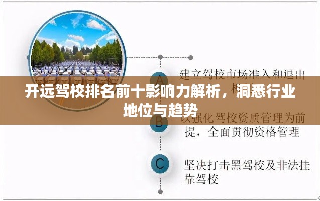 开远驾校排名前十影响力解析，洞悉行业地位与趋势