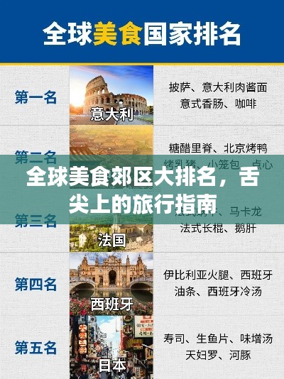 全球美食郊区大排名，舌尖上的旅行指南