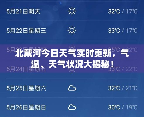 北戴河今日天气实时更新，气温、天气状况大揭秘！