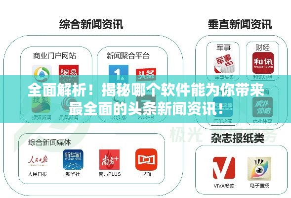全面解析！揭秘哪个软件能为你带来最全面的头条新闻资讯！