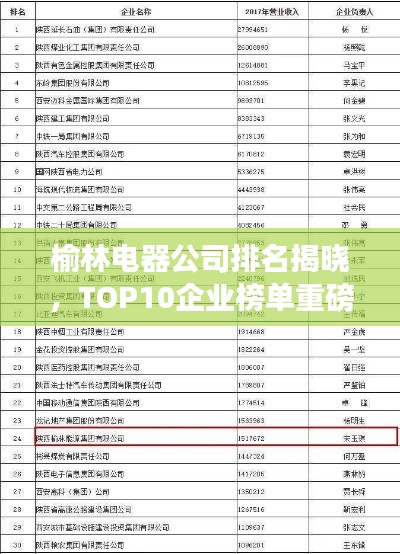 榆林电器公司排名揭晓，TOP10企业榜单重磅出炉！