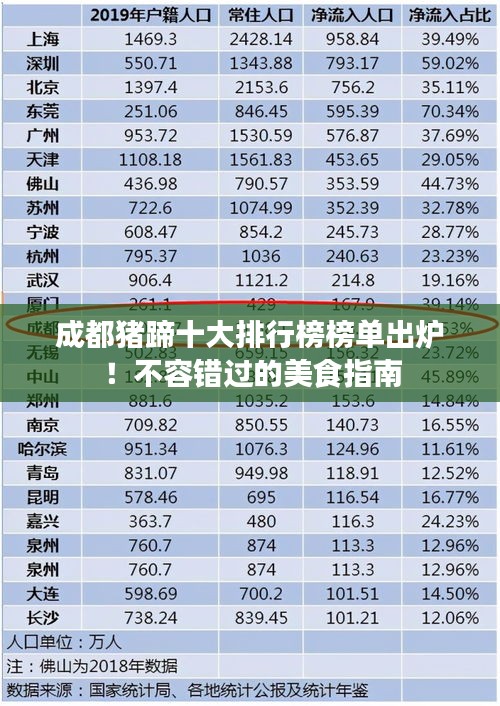 分子筛 第12页