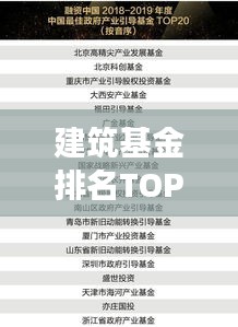 建筑基金排名TOP10深度解读与对比分析