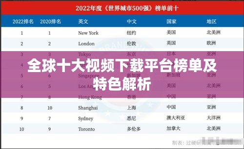 全球十大视频下载平台榜单及特色解析