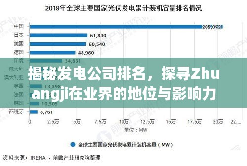 揭秘发电公司排名，探寻Zhuangji在业界的地位与影响力