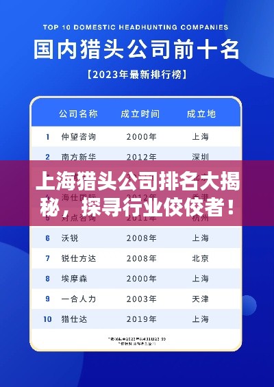 上海猎头公司排名大揭秘，探寻行业佼佼者！