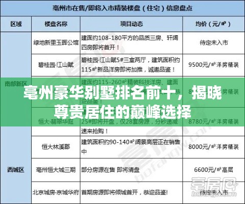 联系我们 第9页