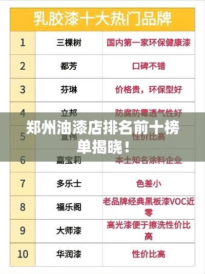 郑州油漆店排名前十榜单揭晓！