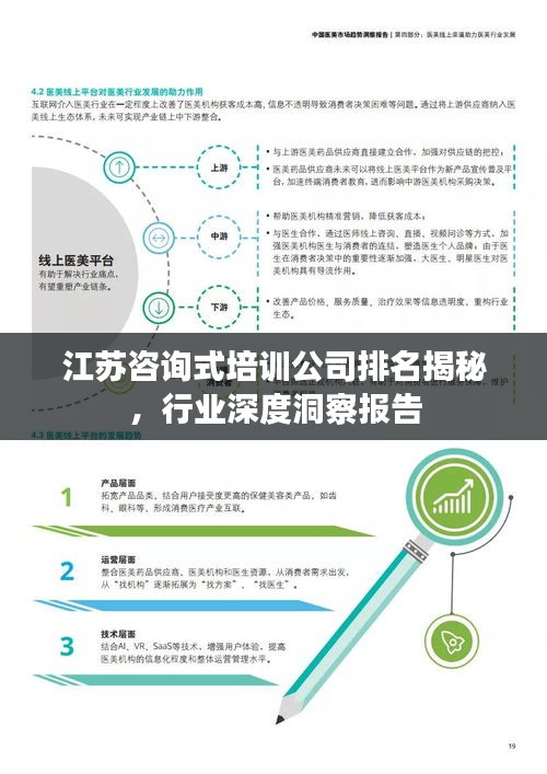 江苏咨询式培训公司排名揭秘，行业深度洞察报告