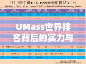 UMass世界排名背后的实力与影响力探究