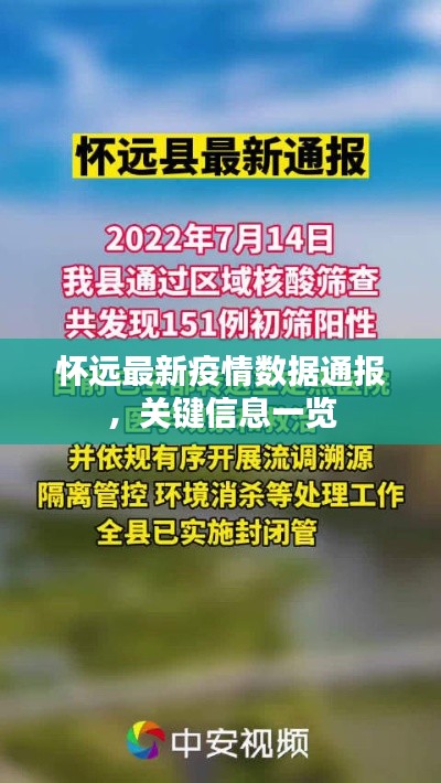 怀远最新疫情数据通报，关键信息一览
