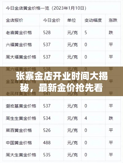 张寨金店开业时间大揭秘，最新金价抢先看