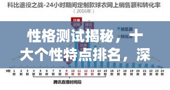 性格测试揭秘，十大个性特点排名，深度解读你的性格特质
