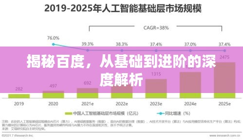 揭秘百度，从基础到进阶的深度解析