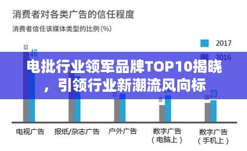 电批行业领军品牌TOP10揭晓，引领行业新潮流风向标