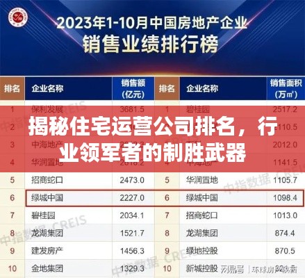 揭秘住宅运营公司排名，行业领军者的制胜武器
