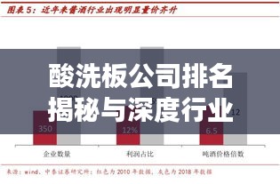 酸洗板公司排名揭秘与深度行业分析