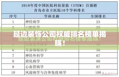 延边装饰公司权威排名榜单揭晓！