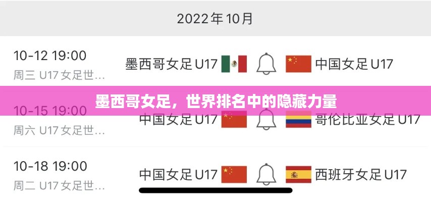 墨西哥女足，世界排名中的隐藏力量