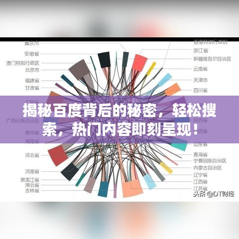 揭秘百度背后的秘密，轻松搜索，热门内容即刻呈现！