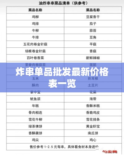 炸串单品批发最新价格表一览