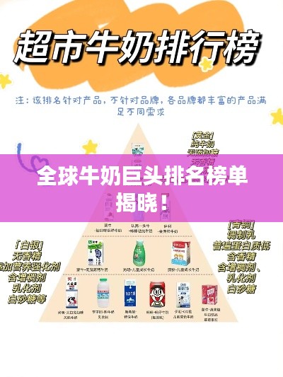 全球牛奶巨头排名榜单揭晓！