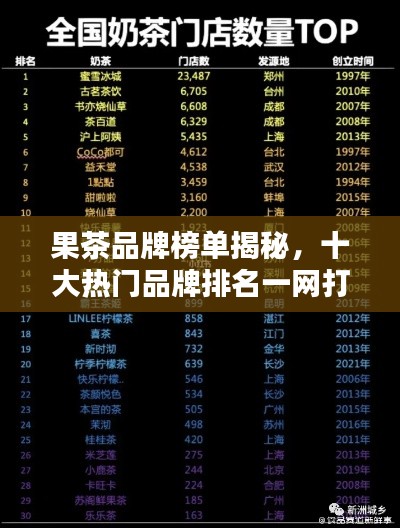 果茶品牌榜单揭秘，十大热门品牌排名一网打尽！