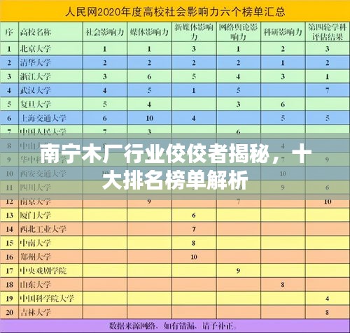 将计就计