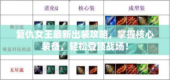 复仇女王最新出装攻略，掌握核心装备，轻松登顶战场！
