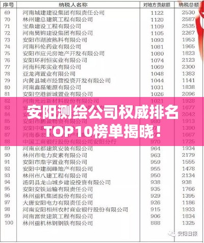 安阳测绘公司权威排名TOP10榜单揭晓！