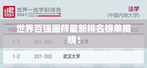 世界百强画师最新排名榜单揭晓！