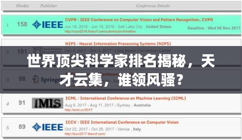 世界顶尖科学家排名揭秘，天才云集，谁领风骚？