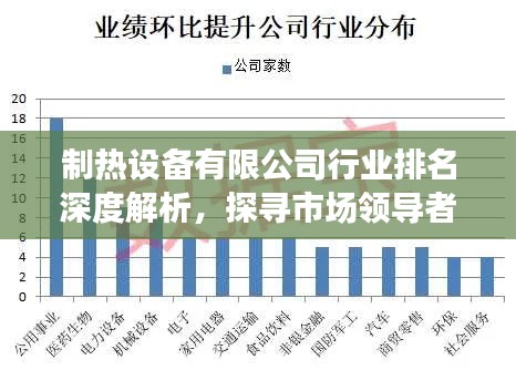 制热设备有限公司行业排名深度解析，探寻市场领导者之路