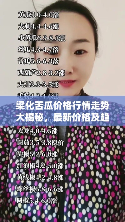 梁化苦瓜价格行情走势大揭秘，最新价格及趋势分析！