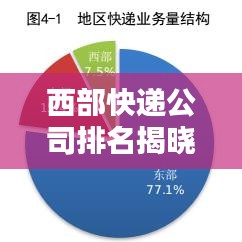 西部快递公司排名揭晓，权威榜单助你快速了解行业巨头！